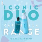 Lucente Capella ECO Lotion – Anti-Haaruitval – 100 ml - Afbeelding 4